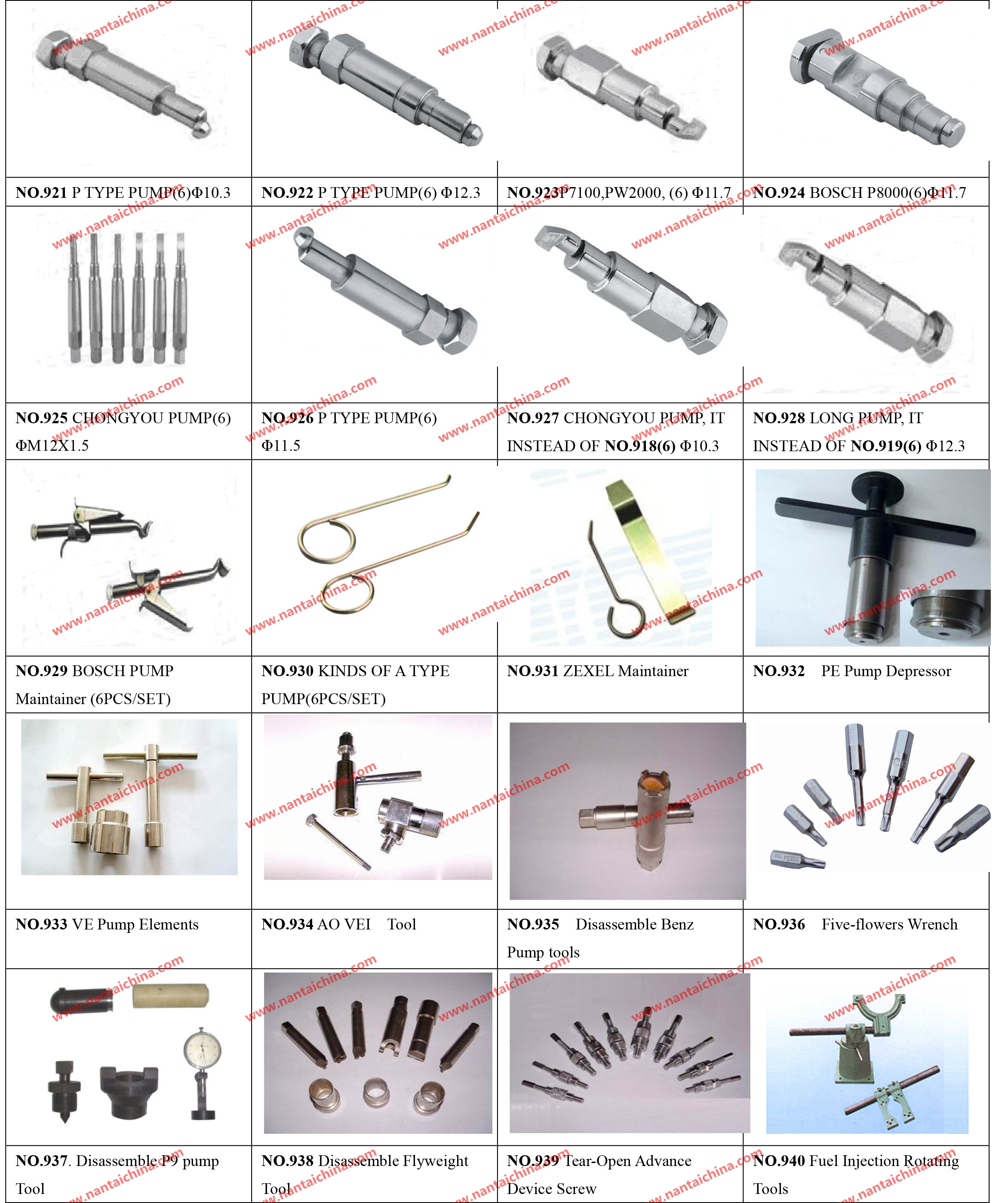 Quality Inspection for Bosh Common Rail Injector Tester - tools-2 – Taian Nantai