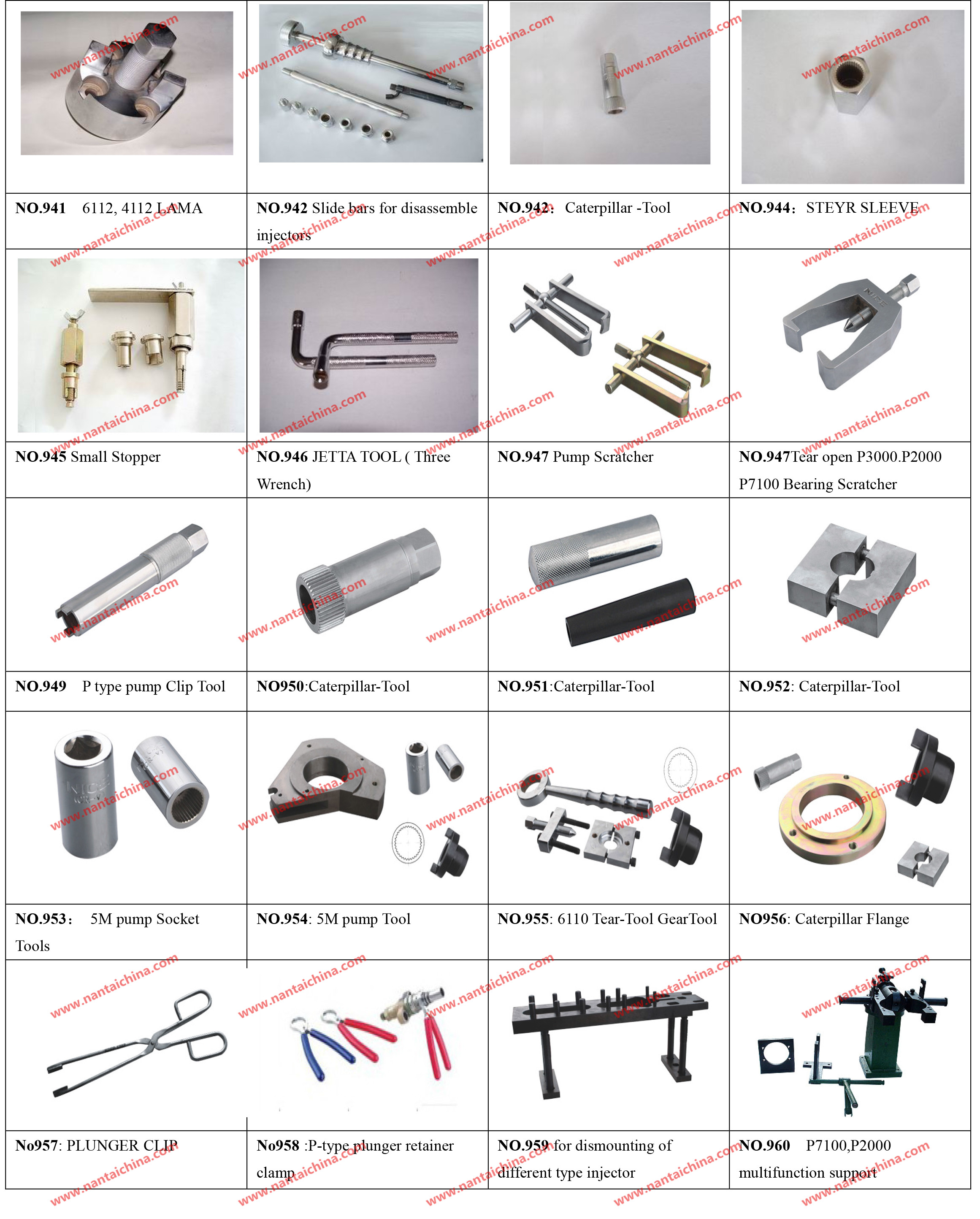 Reasonable price for Used Diesel Pump Test Bench - tools-3 – Taian Nantai