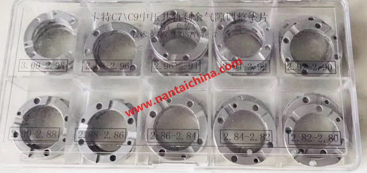 OEM/ODM Supplier 28239295 - N3046 Different injector nut – Taian Nantai